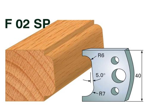 Abweiser HOLZPROFI 40x4mm Nr.2