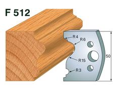 Profilmesser HOLZPROFI 50x4mm Nr.512